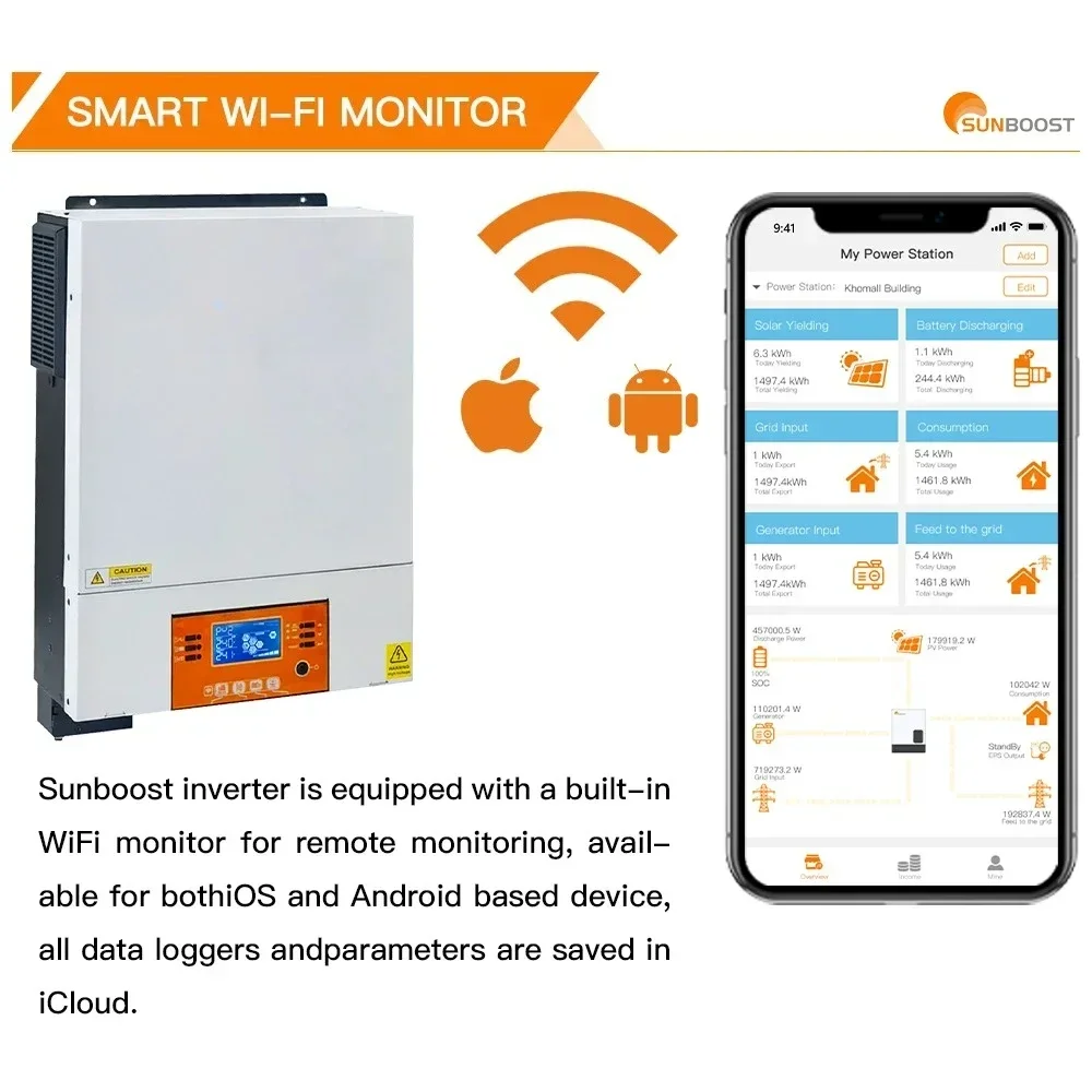 5500W-11000W Hybrid On/Off Grid Inverter Single Phase Inverter Mppt 48V 5Kw 5000W Solar Energy Solar Inverter