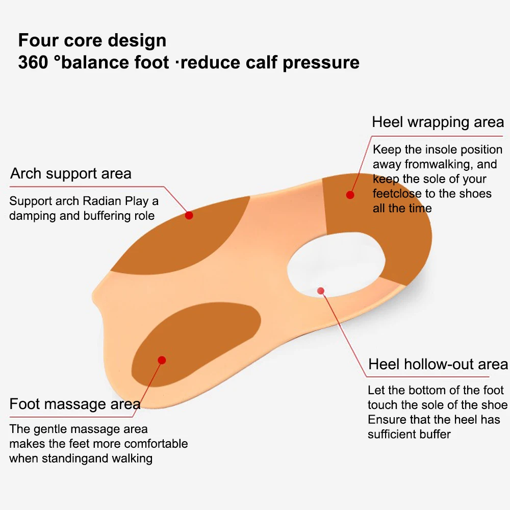 Premium Soft Silicone Plantar Fasciitis Orthopedic Insoles for Shoes Correction Arch Support Flat Foot O-Shaped Legs Insole