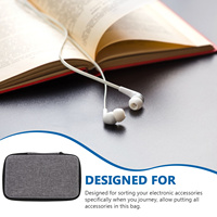 Waterproof Microphone Organizer Portable Digital Product Storage Bag Zippered Cable Earphone Organizer Travel Case