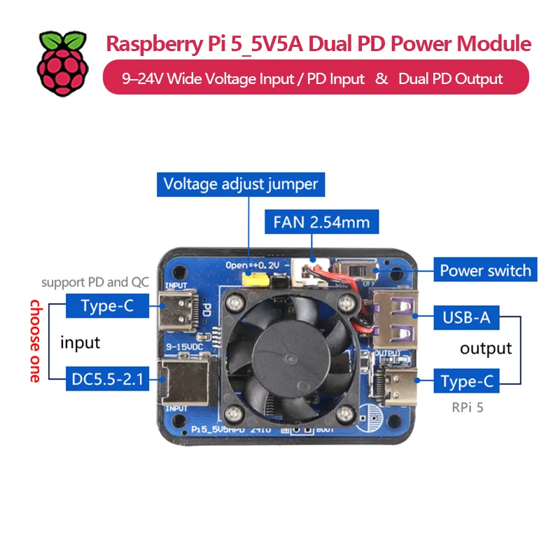 Dedicated 5V5A Dual PD Power Module for Raspberry Pi 5, 9–24V Wide Voltage Input / PD Input and Dual PD Output