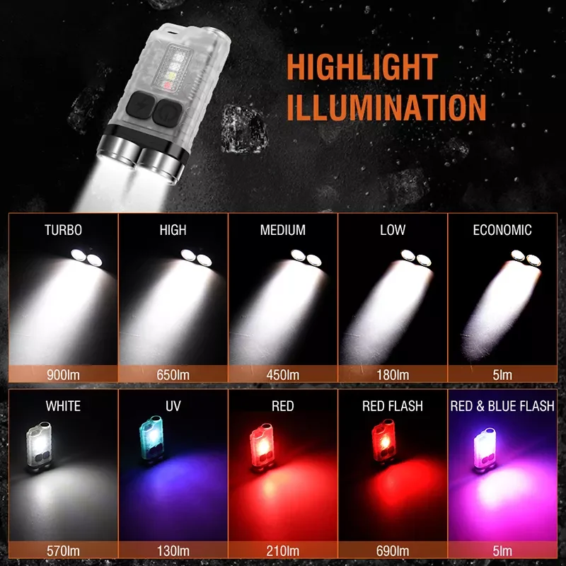 V3 Multifunction EDC Mini Keychain UV Flashlight Dual LED Type C Charging IP65 Waterproof Strong Magnetic Tail Torch