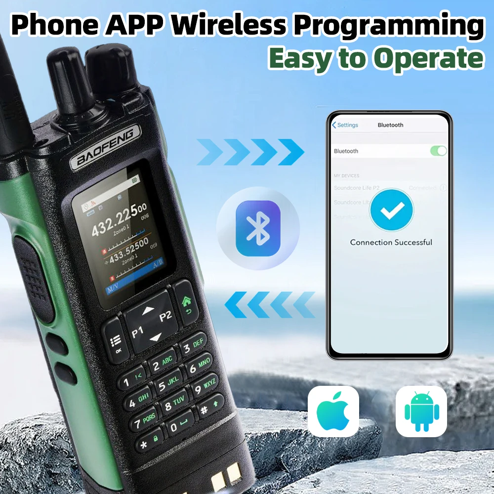 วิทยุสื่อสารแบบพกพา Hochleistungs-Bao Feng 2Way รุ่น UV-32 10W 2500mAh 1 เครื่อง พร้อมพอร์ต Type-C, ระบบไร้สาย และ APRS สำหรับการสื่อสารระดับมืออาชีพ