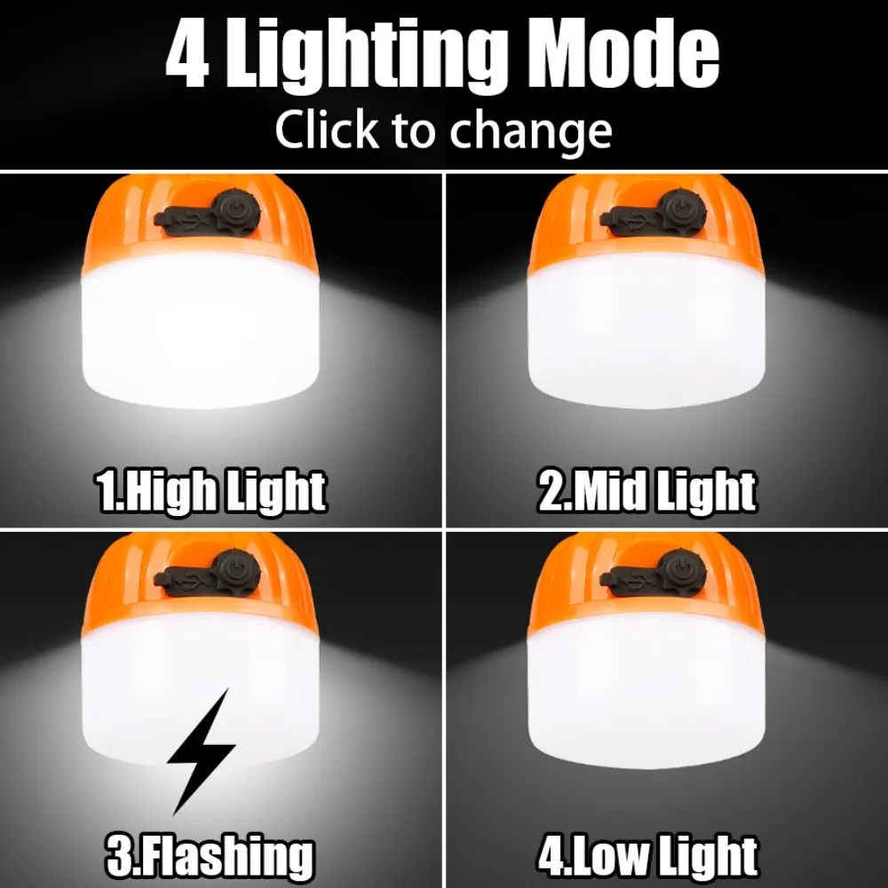 Portable Mini Camping Lamp 4 Lighting Mode with Hook USB Rechargeable Waterproof Tent Light Outdoor Camping Emergency Lantern view 4