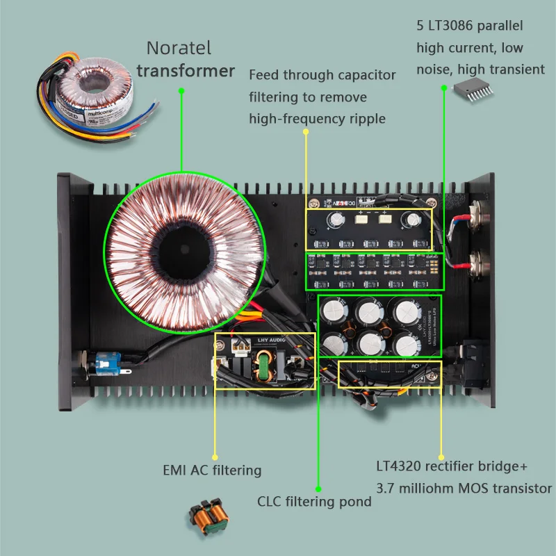 LHY AUDIO 120 واط/160 واط تيار مستمر خطي موفر طاقة تنظيمي الصوت 120VA خطي PSU تيار مستمر 12 فولت ، 15 فولت 19 فولت ، 24 فولت لجهاز توجيه HDD NAS MAC PCHiFi