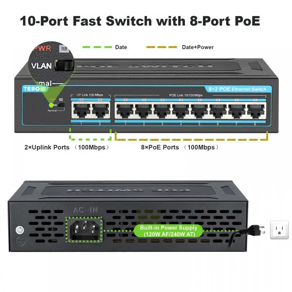 Imagem -02 - Terow-poe Switch Ethernet Portas Swich Gigabit Portas 1000mbps Divisor de Rede Hub Rj45 Roteador Wifi Câmera ip