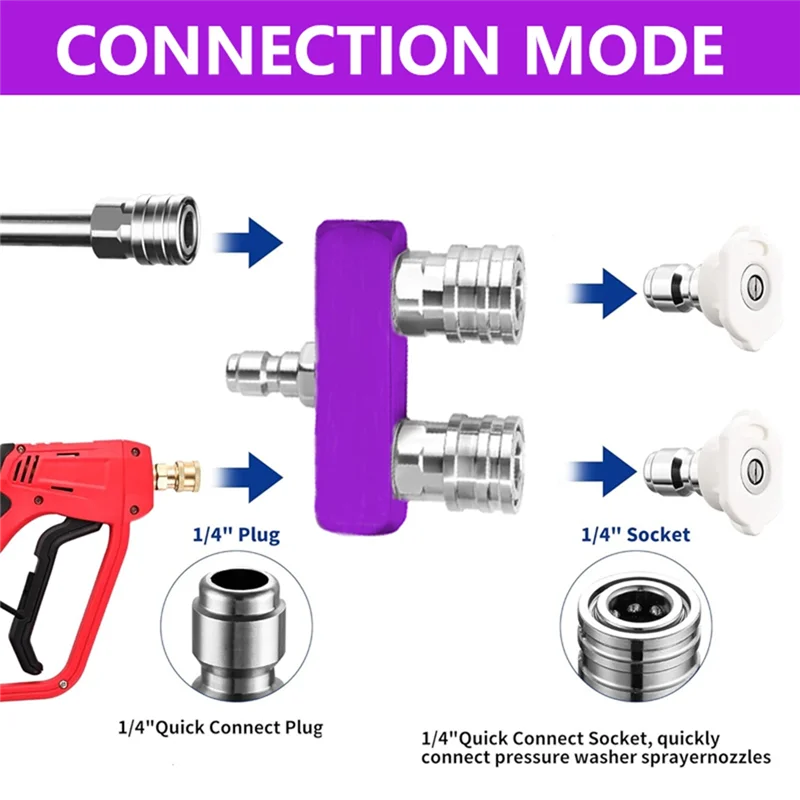 AT19-Dual Nozzle 2-In-1 Pressure Washer Nozzle Tip 1/4" Quick Connector, Stainless Steel,For Garden, Car