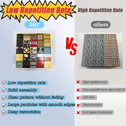 10 best sales Decool Lego-set - №10