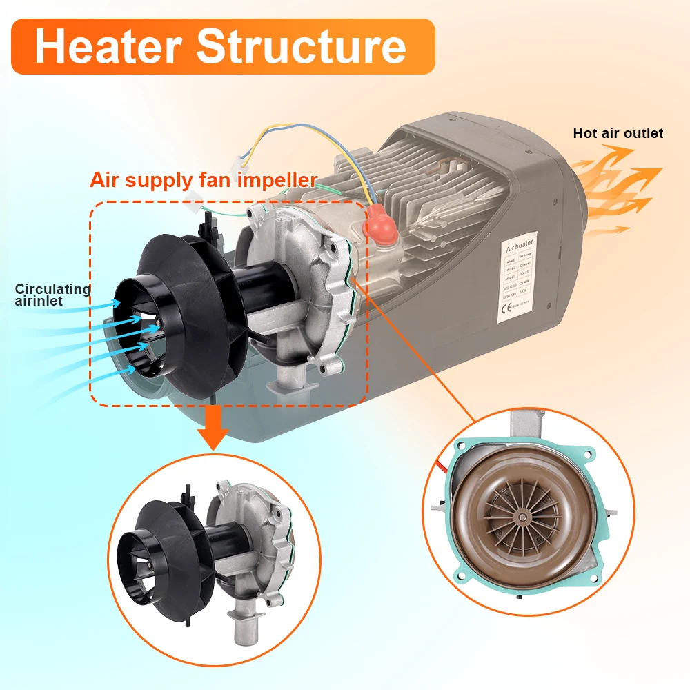 12V 5KW Air Parking Heater Blower Combustion Fan Assembly  Motor Start Engine Parts Diesel Air Parking Heaters D4