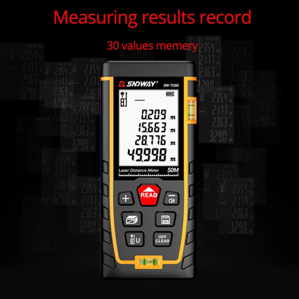 SNDWAY Laser Distance Meter Digital Rangefinder Mini Laser Tape Measure Range Finder Professional M/In/Ft Laser Measuring Meter