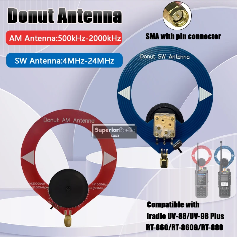 Mini Circle Loop An… - image