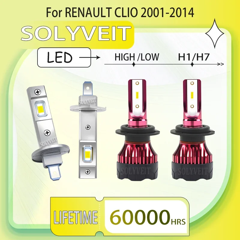 

Energy-Efficient waterproof H1 H7 LED HIGH LOW HEADLIGHTS FOR RENAULT CLIO 2001-2006 2007 2008 2009 2010 2011 2012 2013 2014