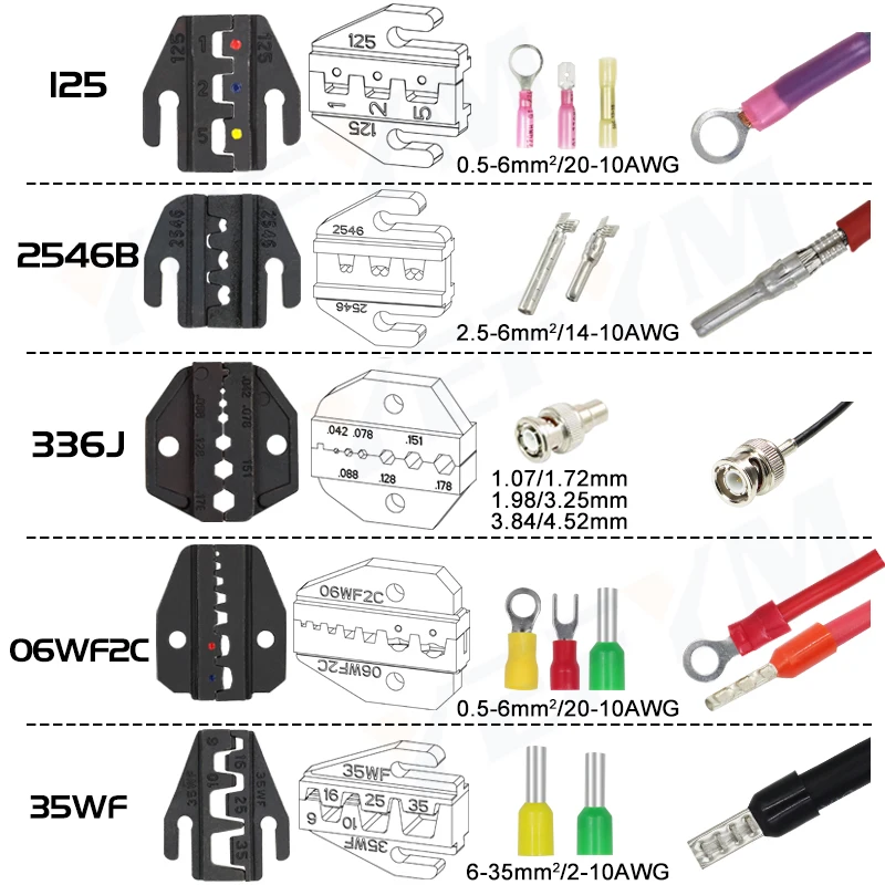 1pcs Crimping Pliers Jaw YF Pliers 9 inches For Spring Insert, Pre-Insulated, Waterproof, Tube Type, Coaxial Cable Termination