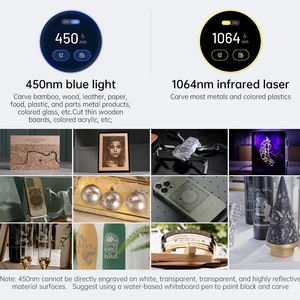 آلة النقش بالليزر LASERPECKER 4 LP4 لجميع المواد آلة نقش ليزر محمولة مزدوجة الضوء للنحت على المعدن والخشب والبلاستيك أعلى 10 مبيعات لآلة نقش الليزر البلاستيكية - رقم 4