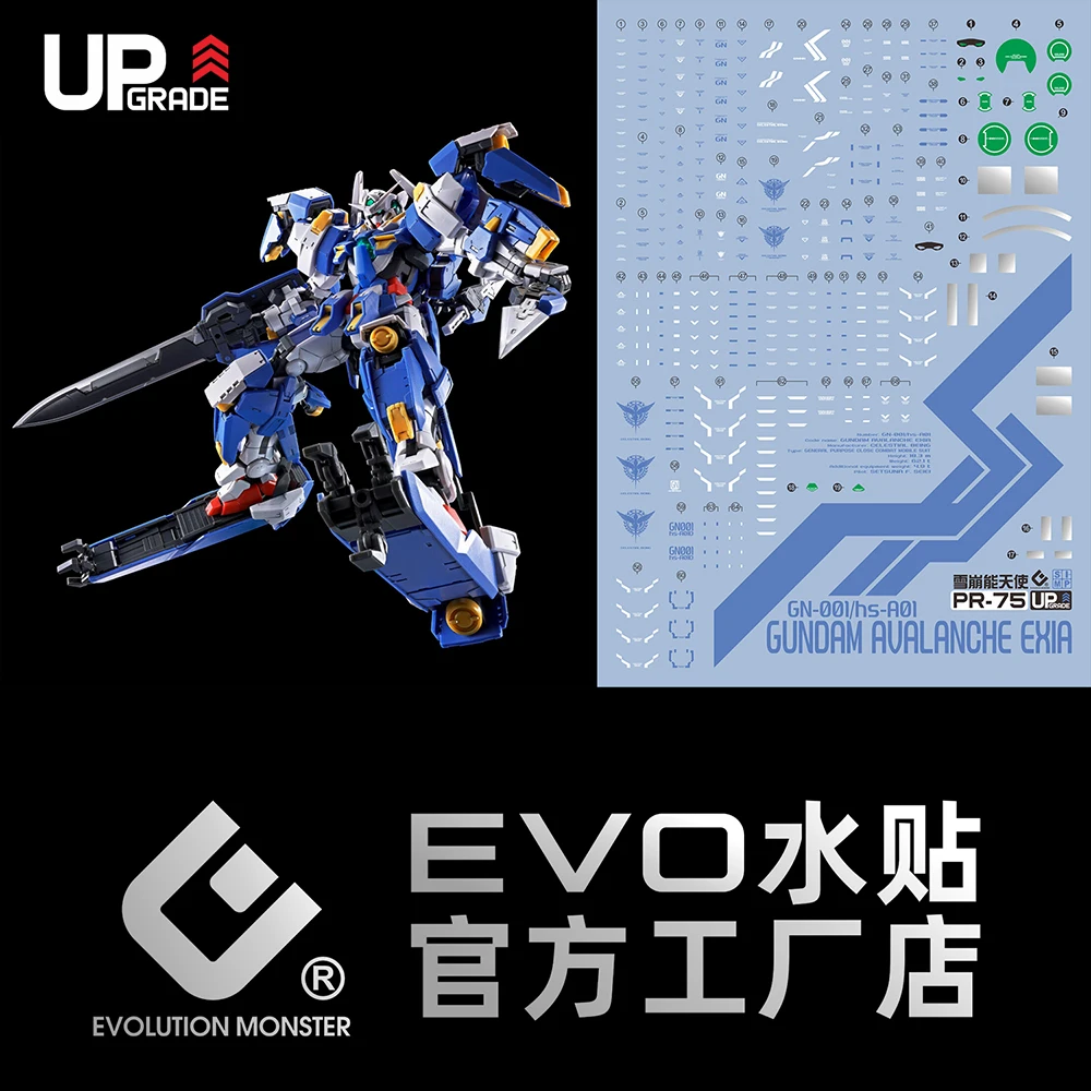 EVO Model Decals PR-75 For RG 1/144 AVALANCHE EXIA 00V Full Equipment Fluorescent High-precision Water Sticker