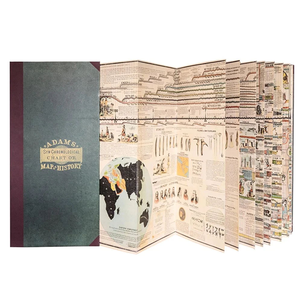 Synchronological Chart or Map of History Hardcover Illustrated of Biblical and World History Book