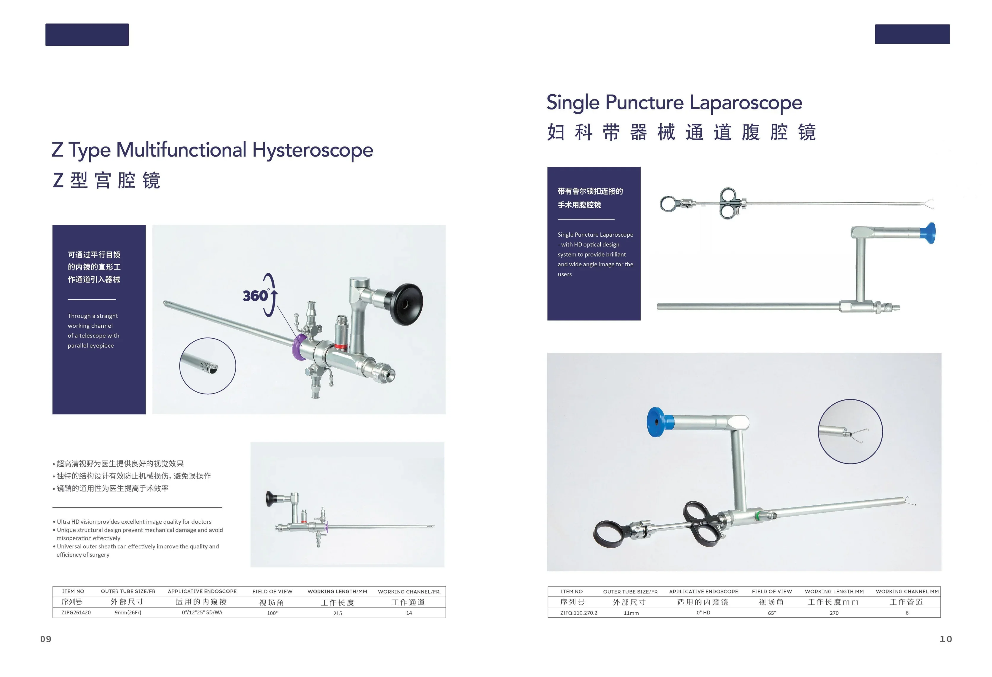 Gynecologic Mirror Examination Rigid 0/12/25 Degrees Endoscope Telescope UHD Vision Z Type Multifunctional Hysteroscope