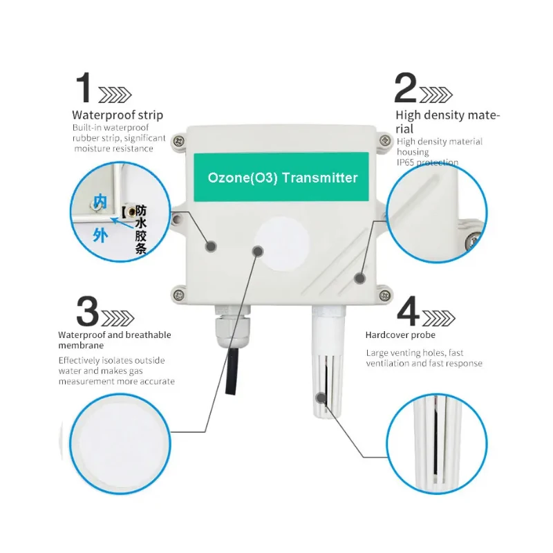 Gaslek Detector Analyzer Gasdetector Ozon Sensor O3