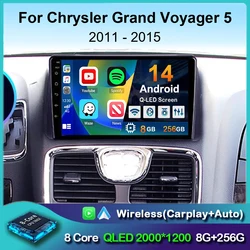 Android 14 Carplay Auto For Chrysler Grand Voyager 5 2011-2015 For Dodge Grand Caravan 2008-2020 Car Radio GPS Multimedia Player