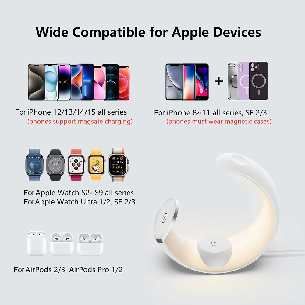 4 in 1 Magnetic Wireless Charger ขาตั้ง QC3.0 PD 15W Fast CHARGING Dock Station โคมไฟตั้งโต๊ะสําหรับ iPhone 15 14 Apple Watch AirPods