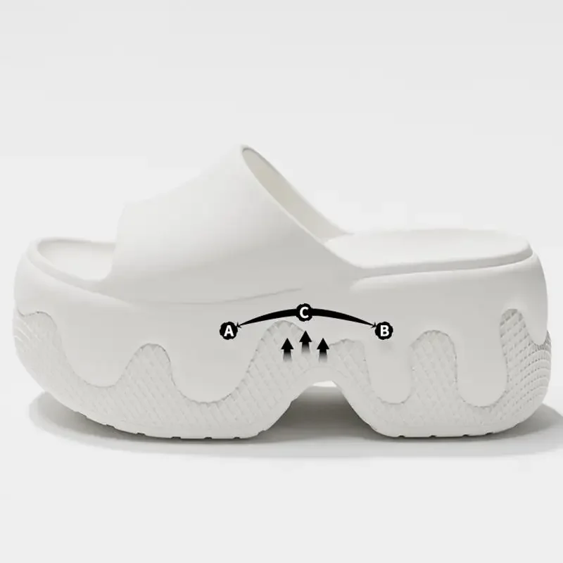 Chunky Plateau-Keilabsatz-Slipper für Damen – Sommer 2026 – Eiscreme-Sandalen mit superhohem Absatz – Leichte EVA-Slides für Frauen – Rot – Detail 6