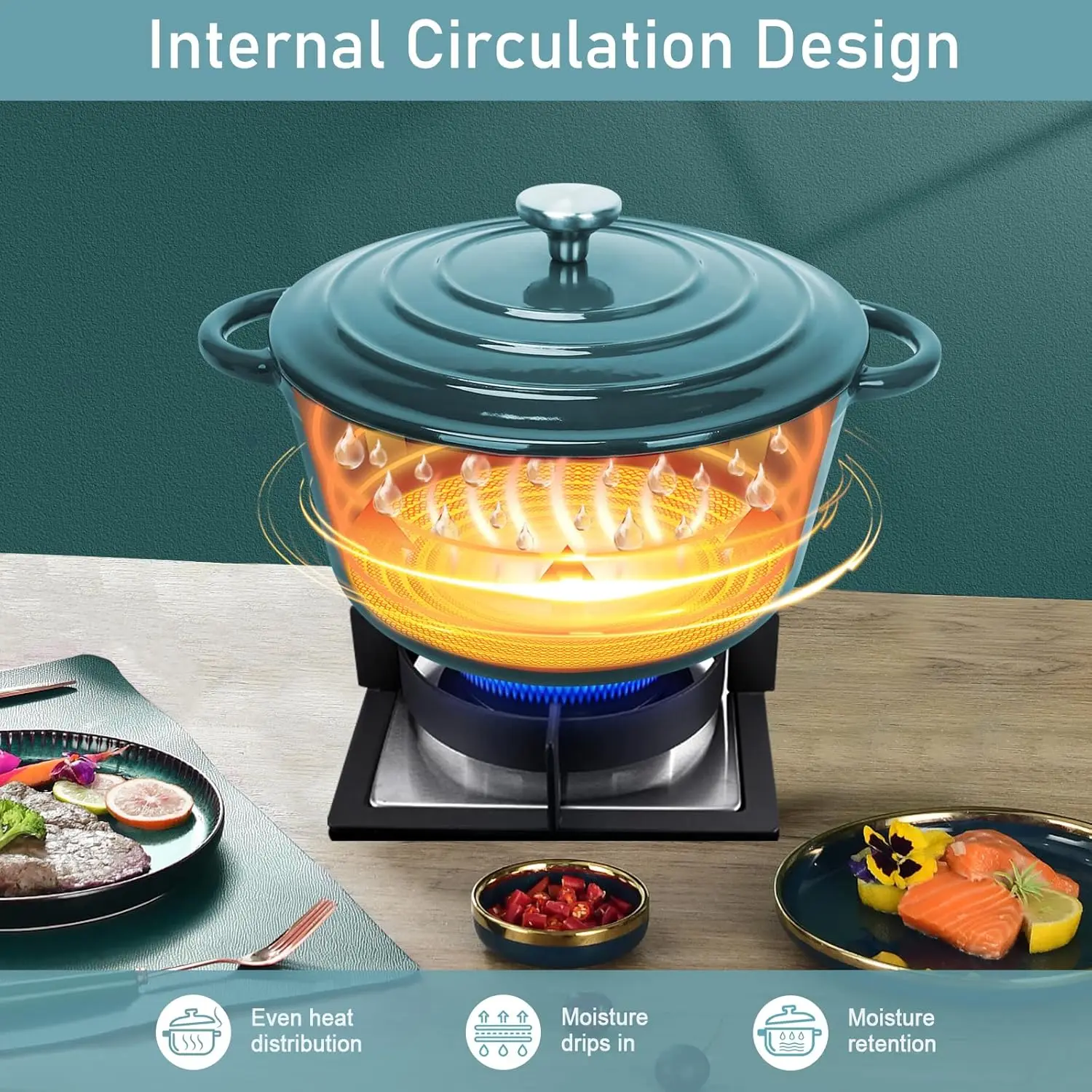 Enameled Cast Iron Dutch Oven- 9 Pieces Nonstick Cookware for Braising, Stews, Roasting, Bread Baking, Cooking Pot Oven Safe & C