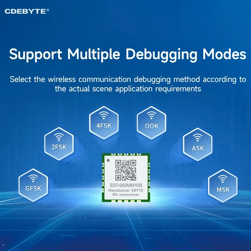 CC1101 Wireless Module 915/868MHZ CDEBYTE E07-900MM10S 10dBm 1.5km Stamp Hole Ultra Small Size SMD Module Support RSSI