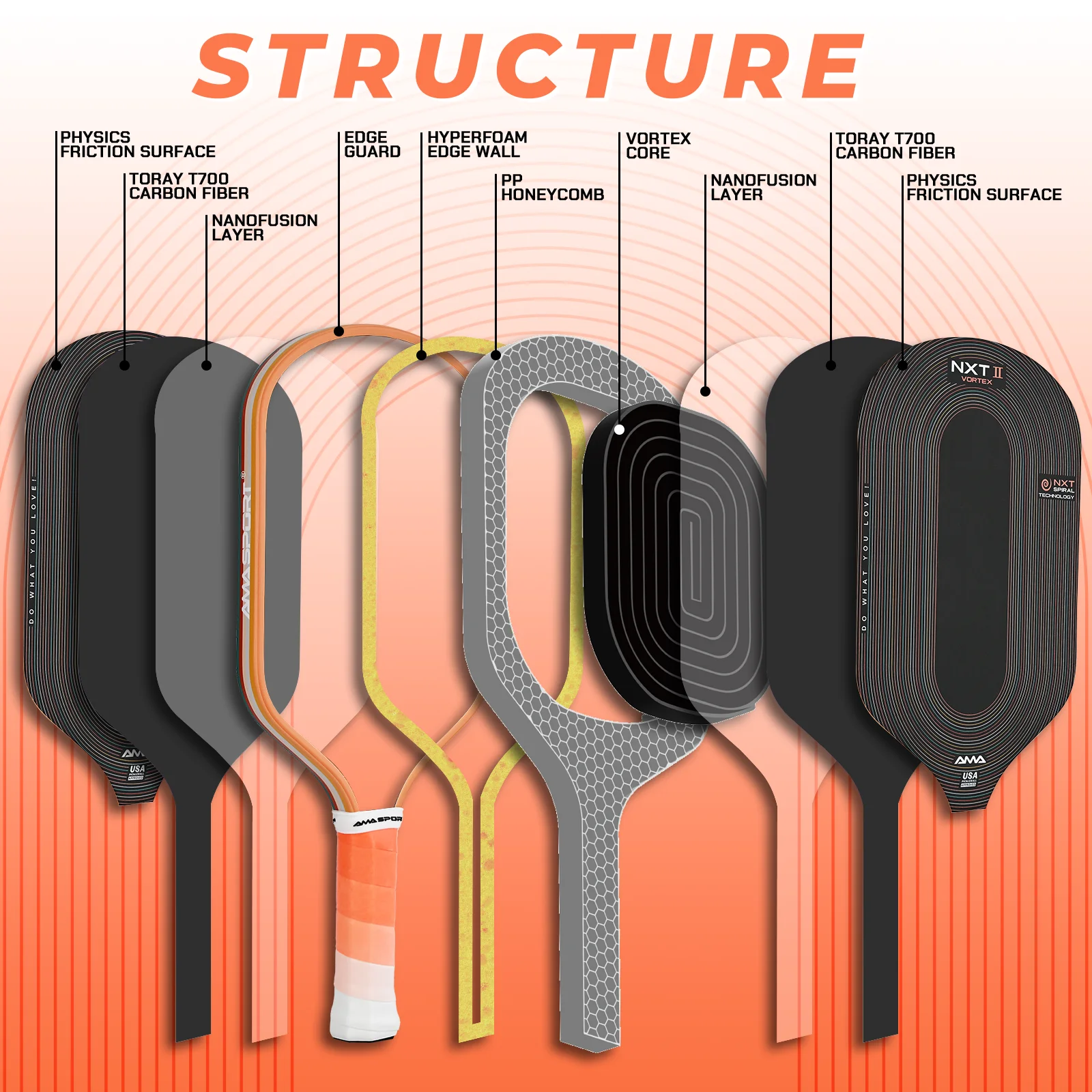 New Arrival High-tech RTS Rainbow Eye-catching Pickleball Paddle 16MM Thick Elongated Shape Pickleball Paddles with NFC Chip