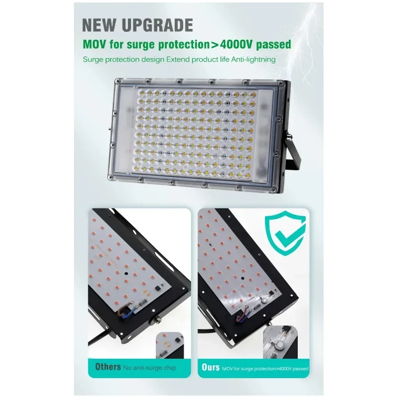 50W 100W 300W Full Spectrum LED Grow Light Imitated Sunlight Phyto Lamp For Greenhouse Hydroponic Plant Growth Lighting