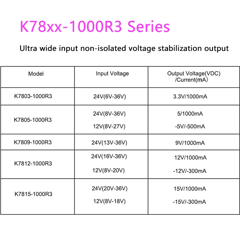 Free Shipping 10pcs K78xx-1000R3 DC-DC Non-isolated Power Supply Module Ultra-wide Voltage Input ±5V Regulated Output Protection