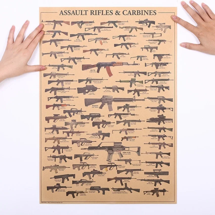 World Famous Gun Posters / Military Fans Vintage Poster  AK47 Kraft Paper  Decorative   Wall Sticker