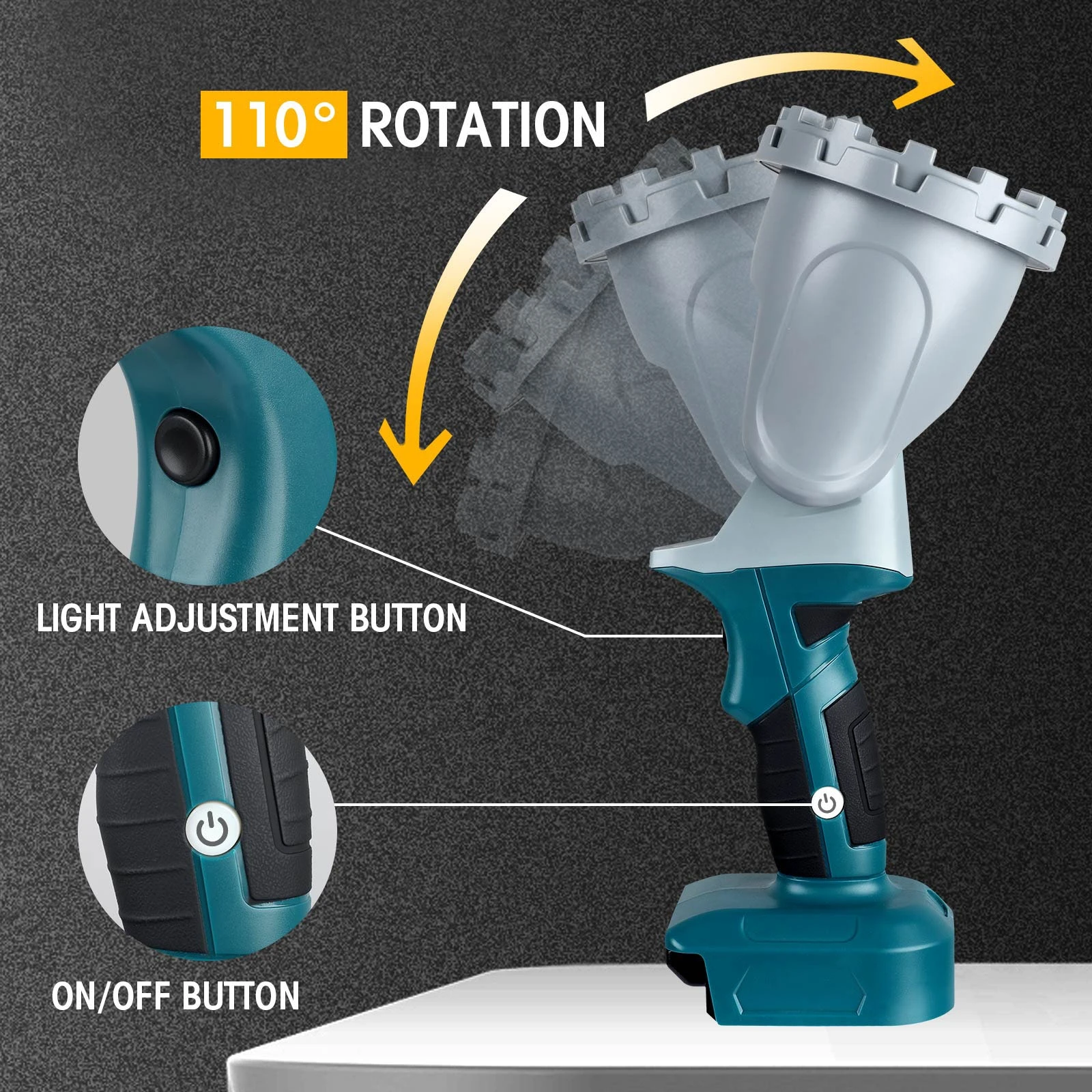 LED Working Light Three-speed Adjustable Portable High Beam White Light Home Emergency Light Suitable for 18V Makita Battery