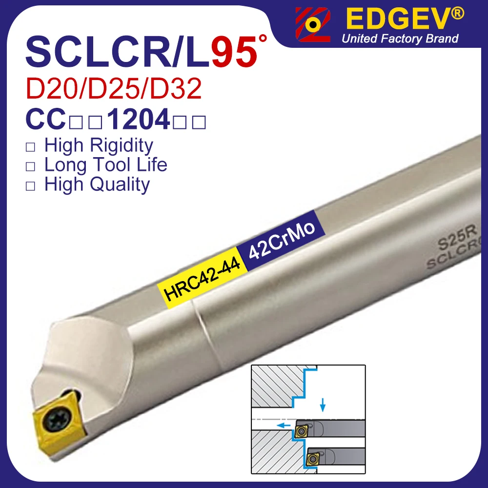 

S20R S25R S25S S32S S32T SCLCR12 SCLCL12 Internal Turning Tool,CCMT Tool Holder,SCLCR CNC Lathe Cutter Inner Diameter Boring Bar