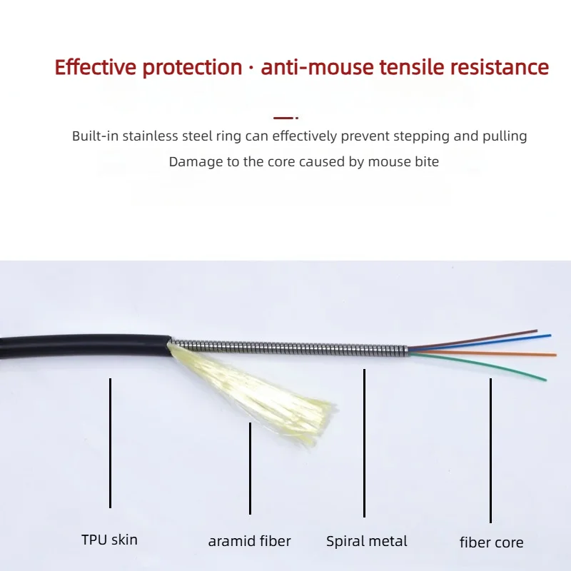 TPU Field Armor Optical Multi-Mode OM3 10g 4-Core Ultra-Flexible Fiber Optic Patch Cord Wear-Resistant LC to SC-FC-ST 1m, 2m, 5m