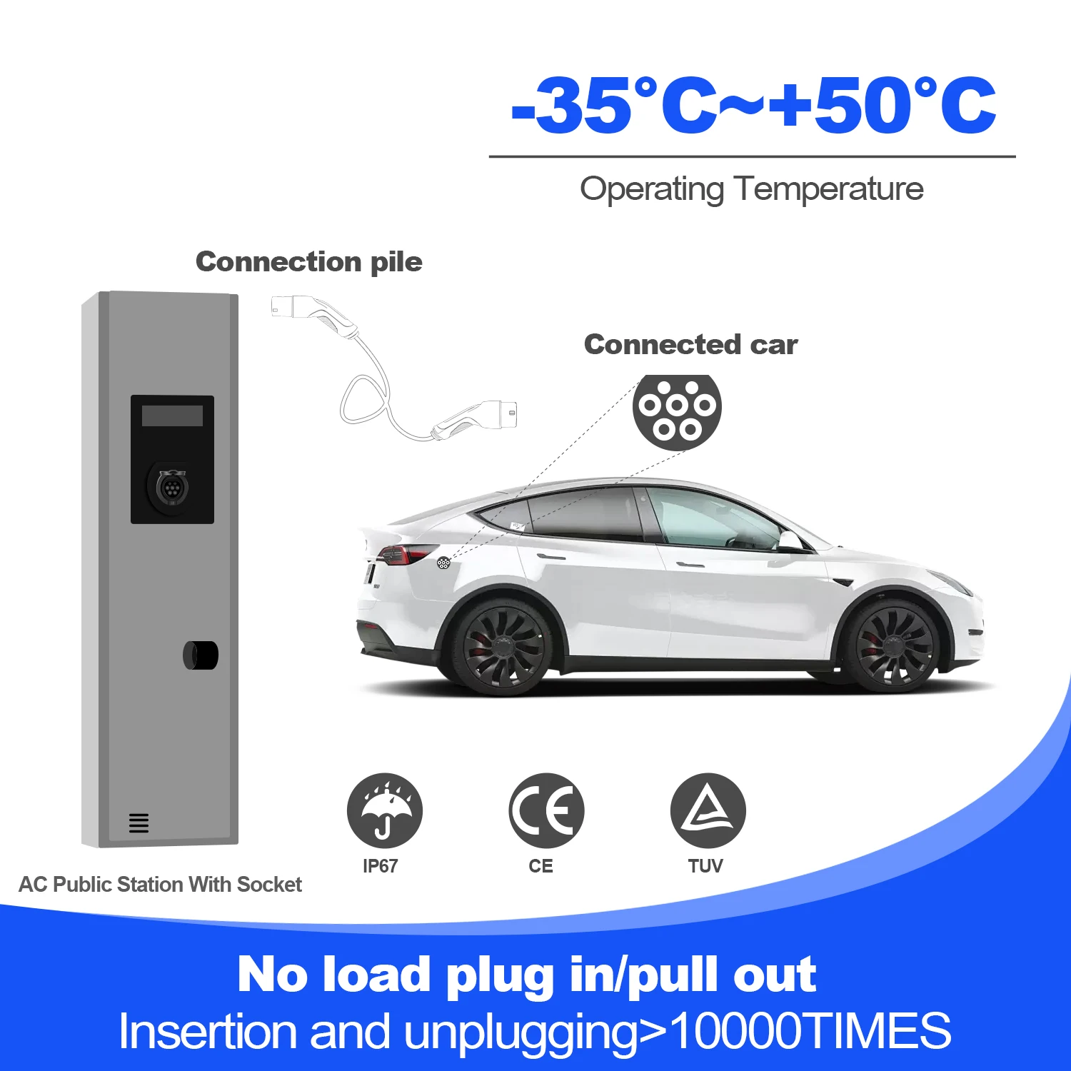 Kolanky 16A 11KW كابل شاحن EV نوع 2 ذكر إلى نوع 2 أنثى إجمالي 3.5 متر طول محطة شحن عامة على سيارة كهربية #5