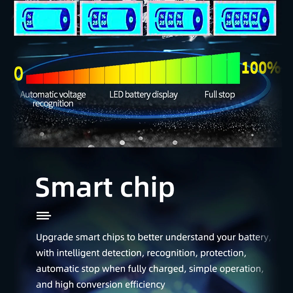 Car Motorcycl Battery Charger Auto Pulse Repair Handheld Digital LCD Display Intelligent Pulse  Fast Power Charging 12V / 24V
