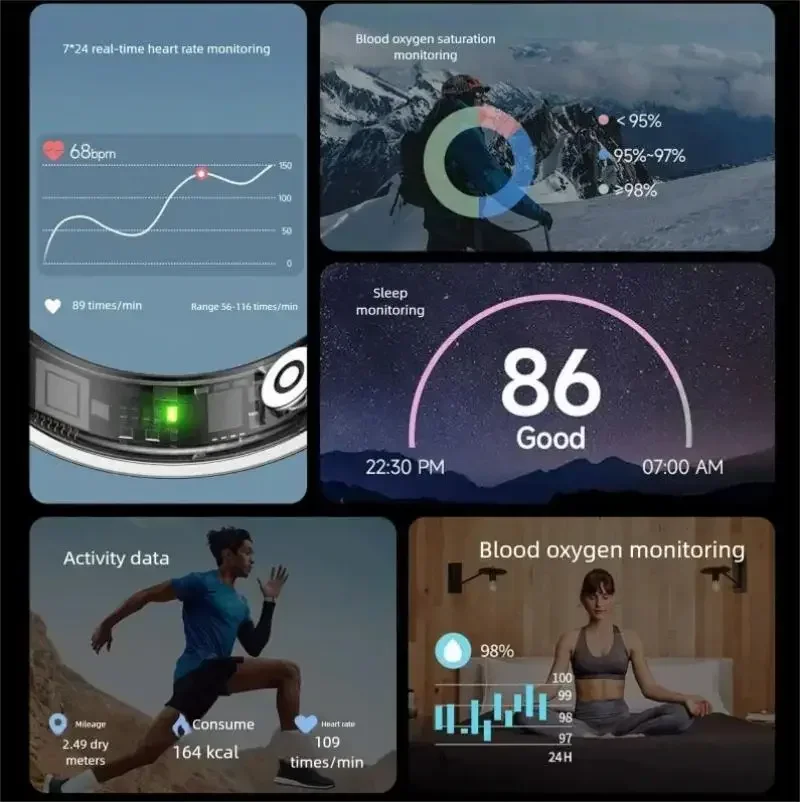 Anel inteligente freqüência cardíaca oxigênio no sangue sono fino lado estreito compartimento de carregamento página virar foto smartring