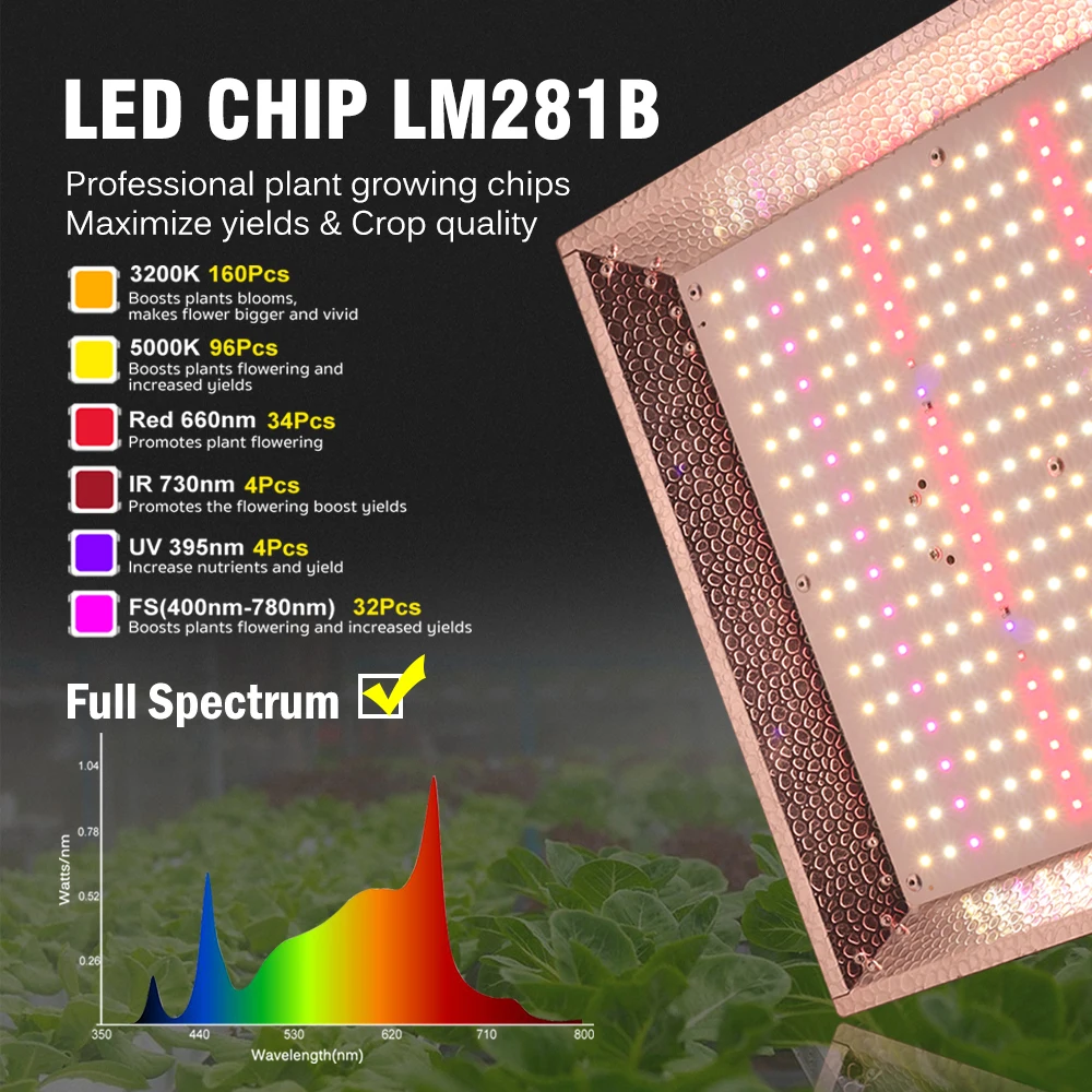 100W Full Spectrum Growth Light Quantum Board Waterproof IP65 Adjustable Spectrum Greenhouse Succulent Vegetable Growth Light