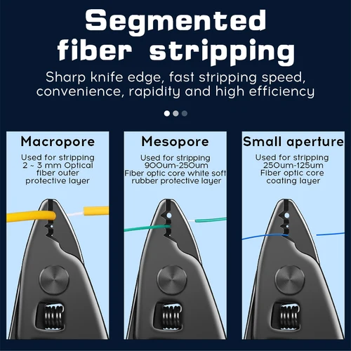 Équipement de communication