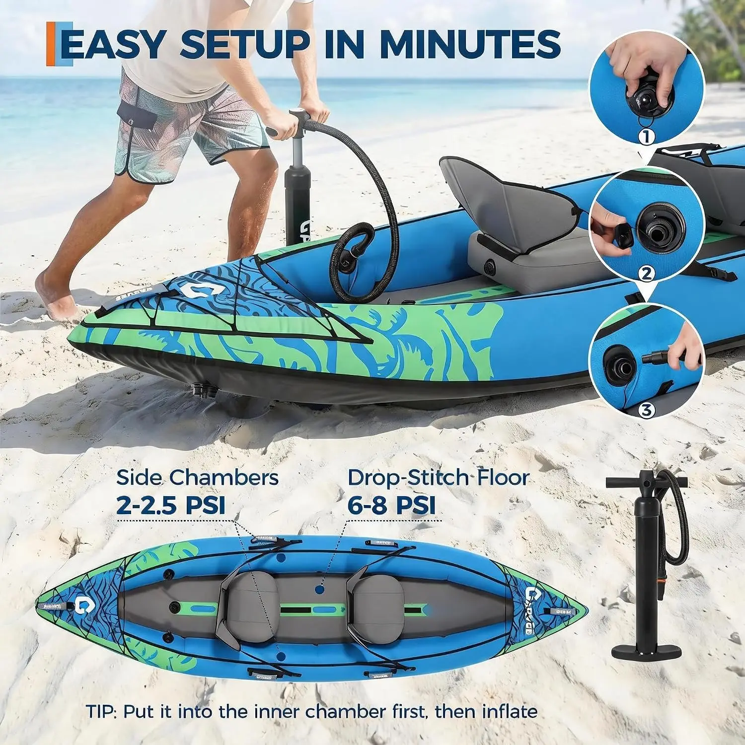 2-Person Inflatable Drop-Stitch Kayak Complete Accessory Kit, 144-Inch Portable Inflatable Touring Kayak, 450 LBS Weight Capacit