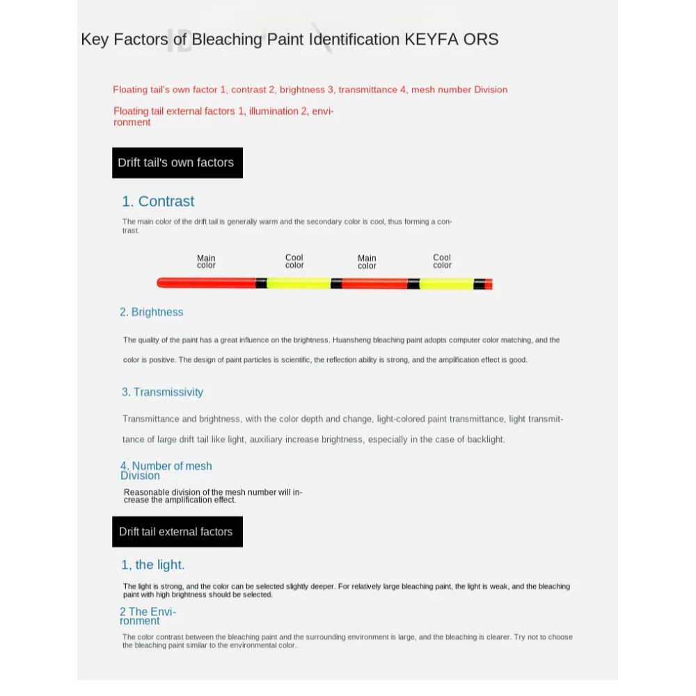2024 30 مللي الصيد يطفو لتقوم بها بنفسك الطلاء الفلورسنت يطفو الذيل اللوحة مؤشر مرئية العوامة الذيل أداة إصلاح الملحقات