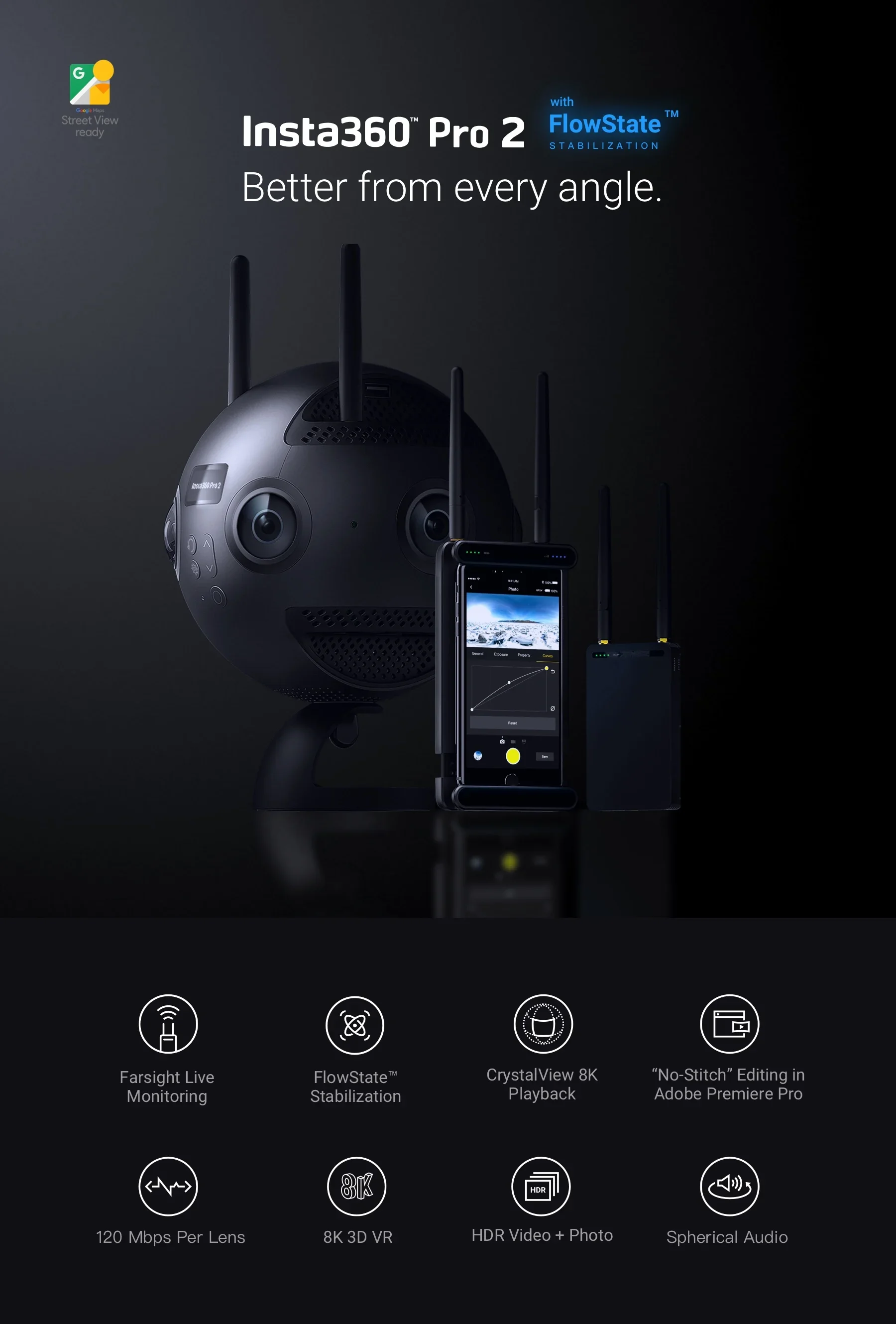 Panoramic Video Transmission System, Insta 360, Pro2, RTS Acessórios, Independent, Vídeo