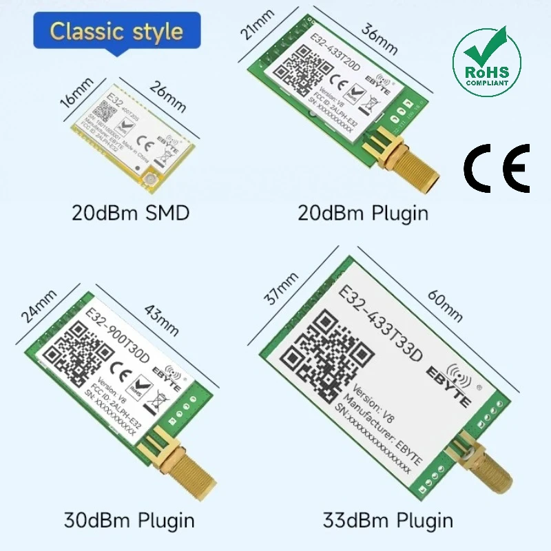 170 433 868 915M Modul Nirkabel LoRa CDSENET E32 Seri UART SMD Papan Uji 20-37dbm Jarak Jauh Daya Rendah Bangun Udara 20-37dbm