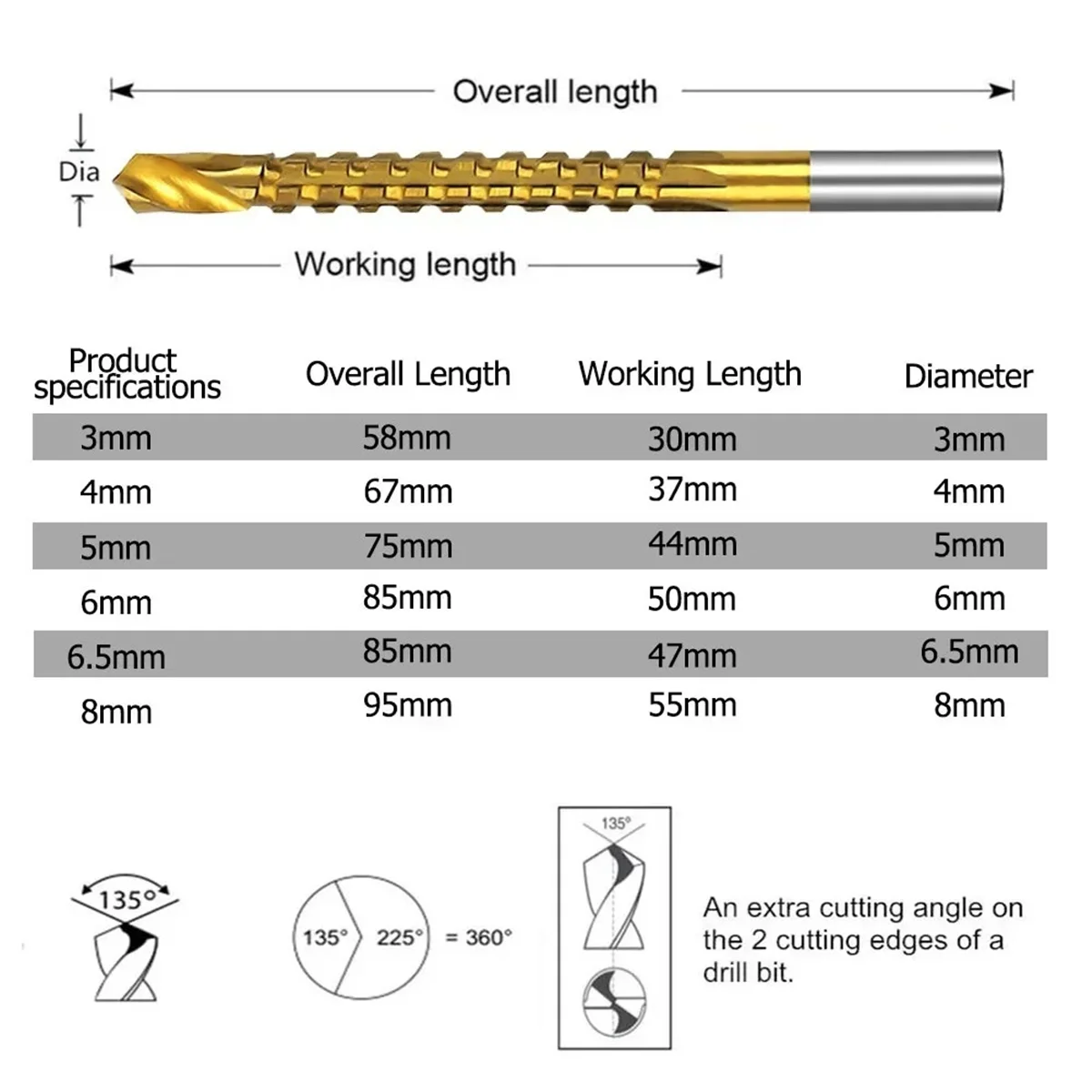 4mm Titanium Coated Drill Bit Spiral Jagged Saw Drill Bit Composite Drill Bit Twist Drill Bit