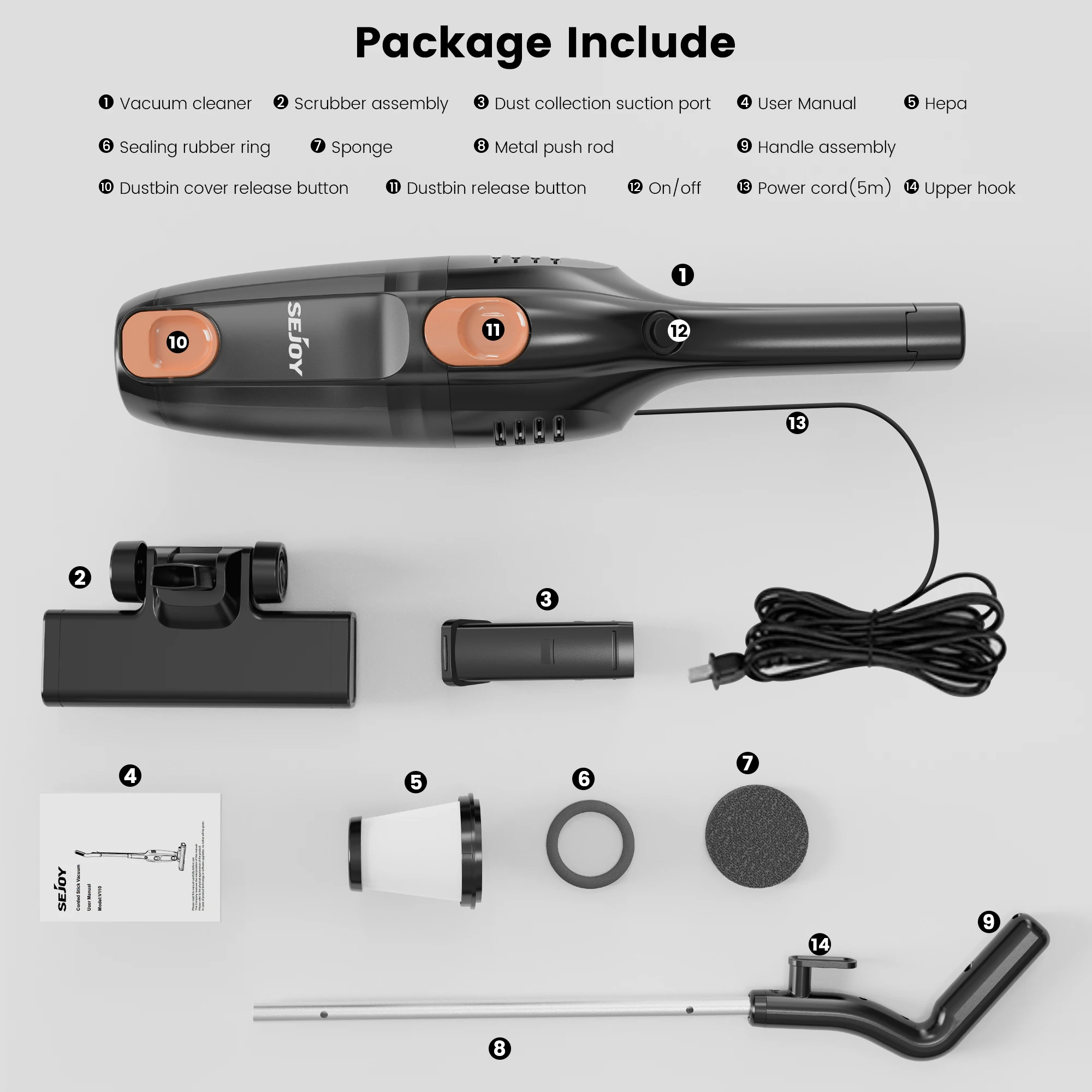 Sejoy Corded Stofzuigers 15kpa Krachtige 600W Motor 2 In 1 Stick Handheld Stofzuiger Voor Thuis Huisdier Haar Tapijt