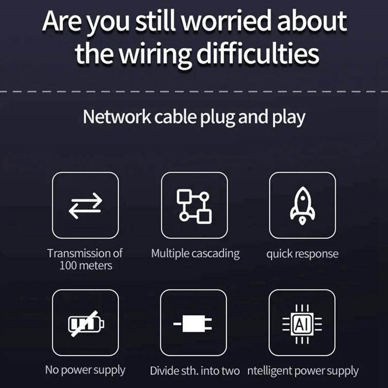 100M 1 In 2 Out กันน้ํา POE Extender/Repeater กลางแจ้ง 30W Plug & Play สําหรับ Poe Switch NVR IP กล้อง AP ติดตั้งง่าย