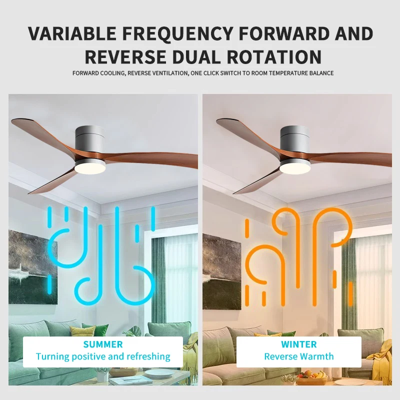 Low Floor Ceiling Fan 38/56 Inch LED Light Supports Remote Control Of Living Room, Dining Room, Bedroom, Study Room, DC Fan