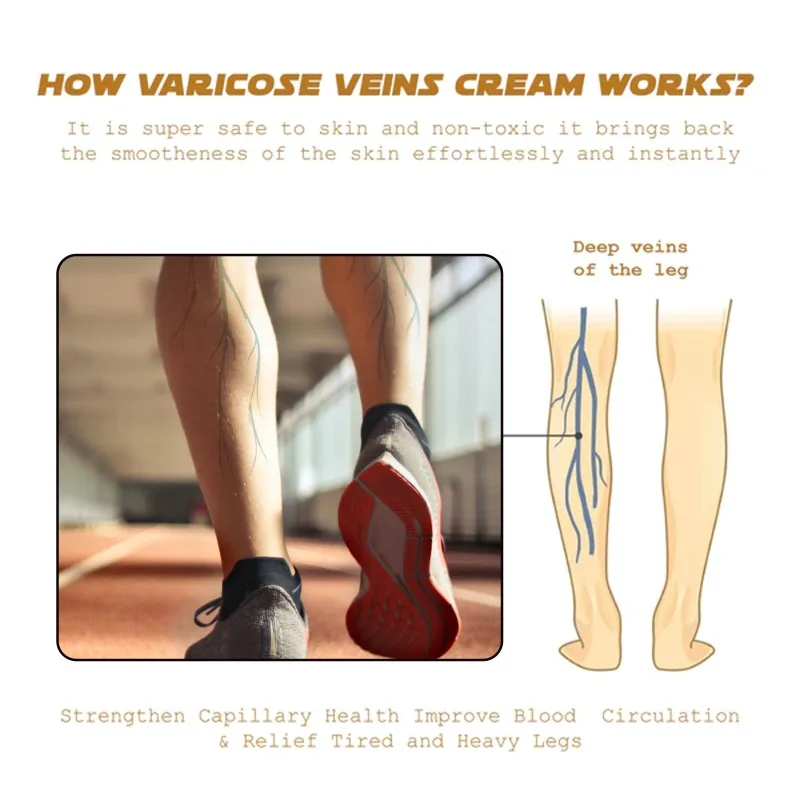 Varicose Vein Massage Cream Relieve Soreness Leg Massage Varicose Vein Care Swelling Cream Topical Body Care Cream