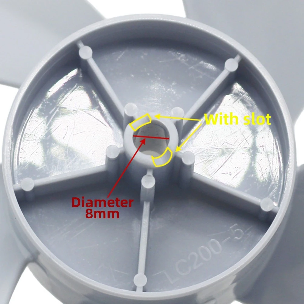 Replacement 5 Blade Fan Assembly for Midea Air Circulators Including GAF20CA GAF20CB FGA20VB FGA20UXF GAH20A GAH20GR WH FSA2001