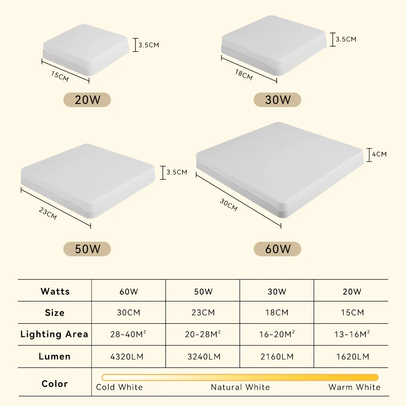 Imagem -05 - Lâmpada de Teto Quadrada do Painel Led Luzes Internas para Sala de Estar Iluminação do Quarto 110v 220v 20w 30w 40w 50w