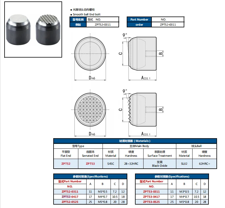ZPT52 Flat End Serated End Carbon Steel Black Oxide Smooth Ball End Bolt for Automation Equipment